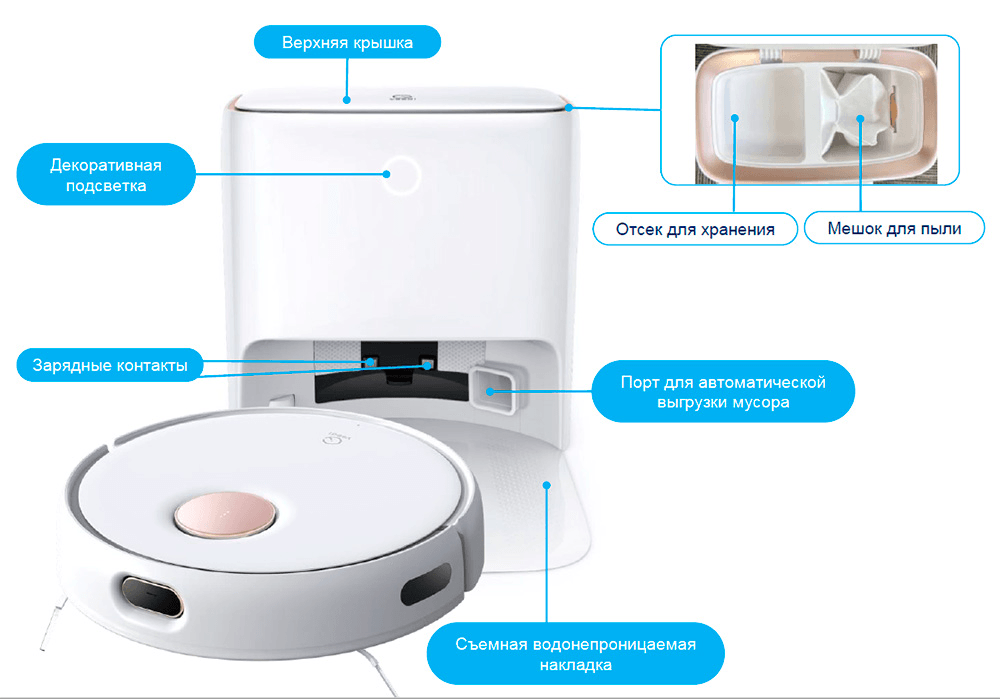 YDTX11 Робот-пылесос YEEDI Robot Vacuum Floor 3+  White